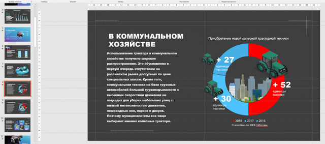 Пример раскладки презентации для инвестора в "живом формате"