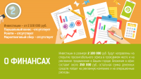 Вариант решения инфографики