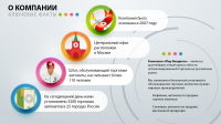 Вариант решения инфографики