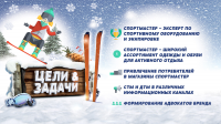 Презентация рекламного агентства для клиента