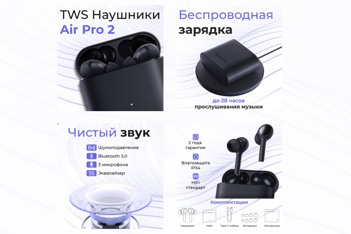 Инфографика и дизайн карточки товара