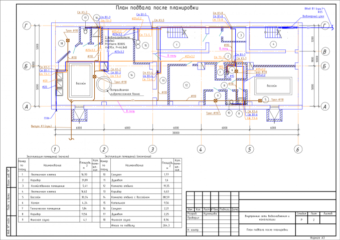 Перепланировка помещений нежилого здания - гостиницы