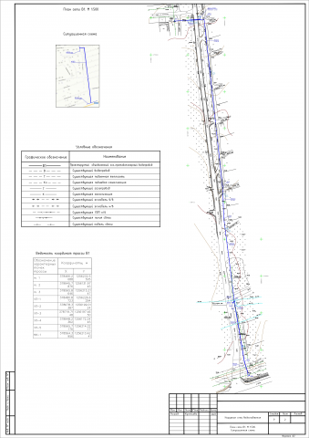 Капитальный ремонт кольцевой водопроводной линии