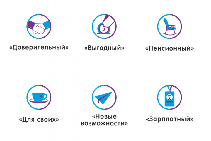 Иконки
