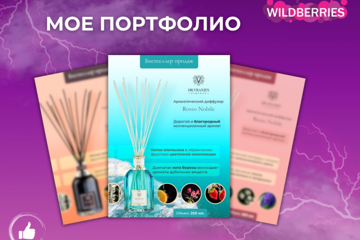 Ароматический диффузор