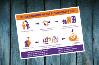 Листовка риэлтера вторая сторона