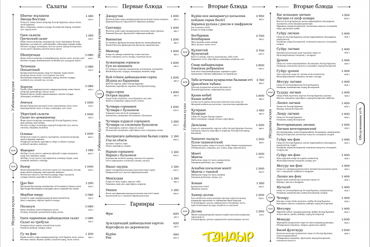 Меню для кафе