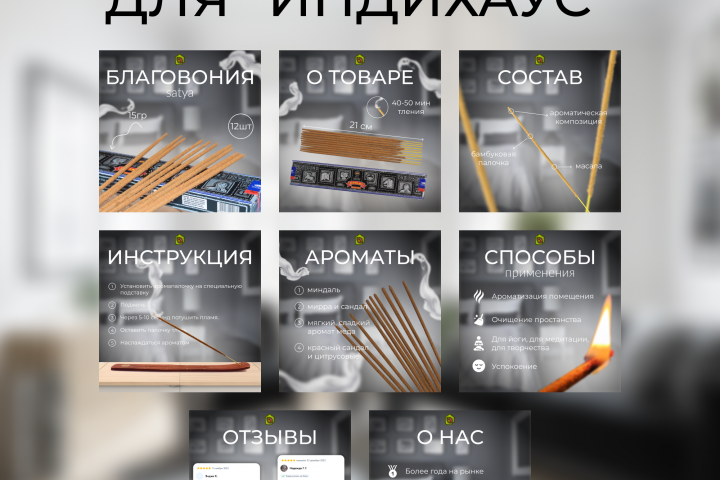 Иинфографика для «ИндиХаус»