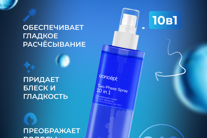 инфографика для маркеплейса