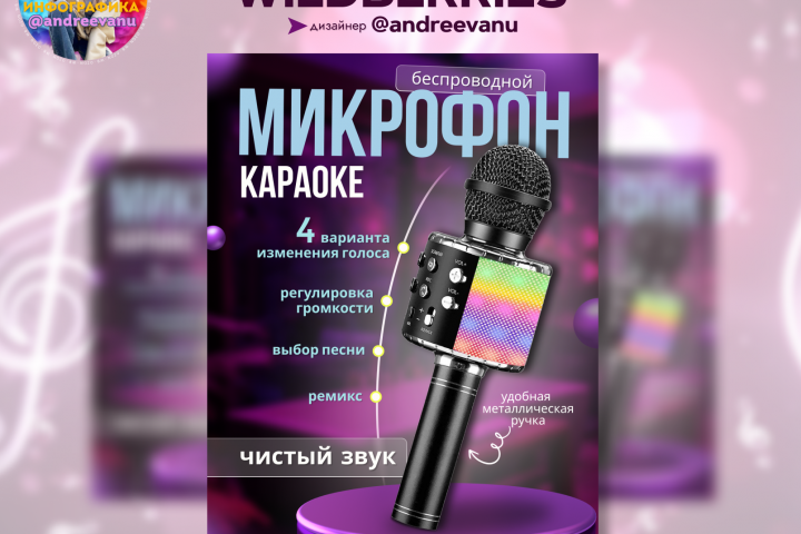 Разработка карточки товара