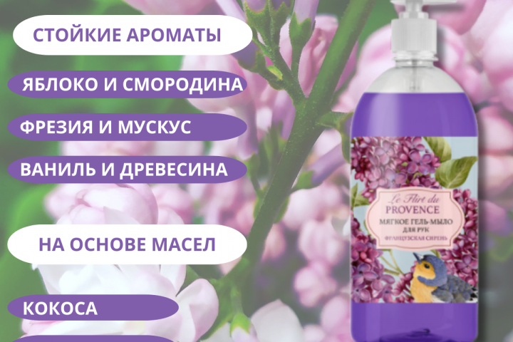 карточка товара