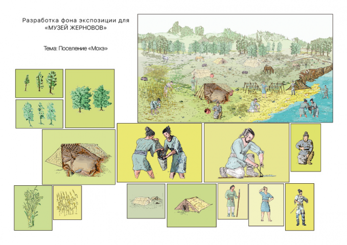 Фон экспозиции Бохай и Мохэ