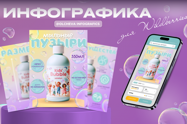 Инфографика мыльные пузыри