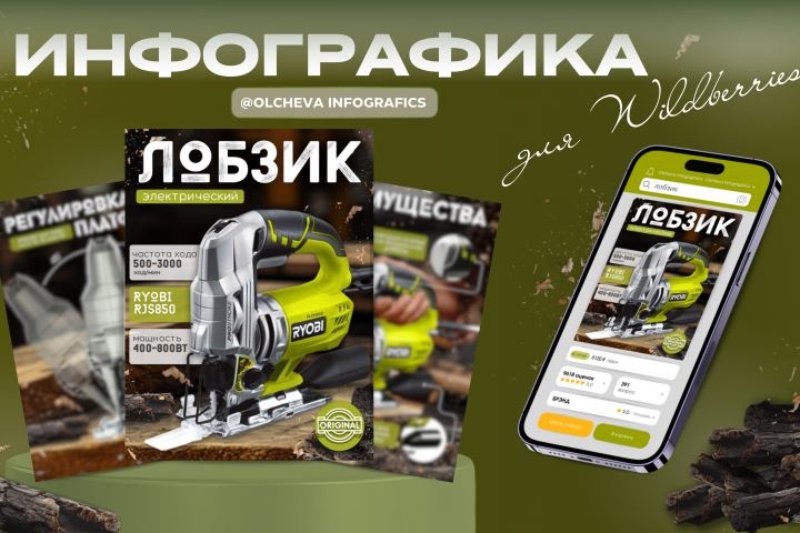 Инфографика Лобзик