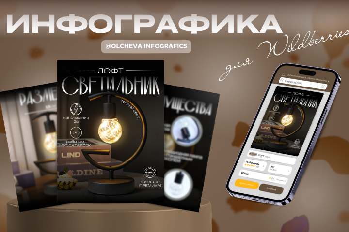 Инфографика светильник