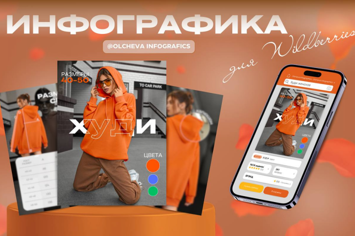 Инфографика Худи
