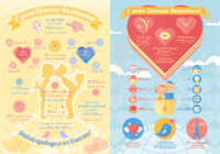 День святого Валентина