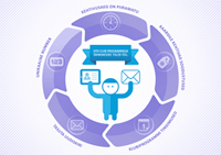 Инфографика для hth.ru