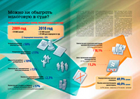 Инфографика для журнала
