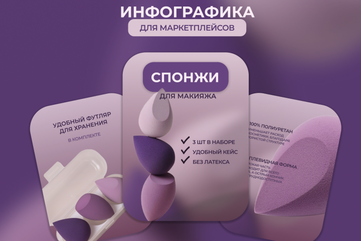 Инфографика для маркетплейсов