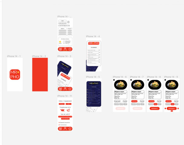 Прототип приложения ресторана