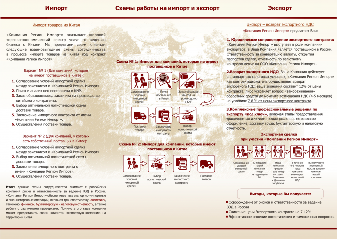 Буклет 2 фальца