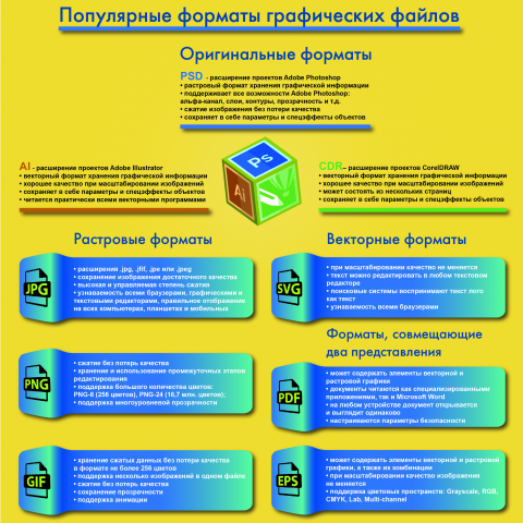 Инфографика в векторе