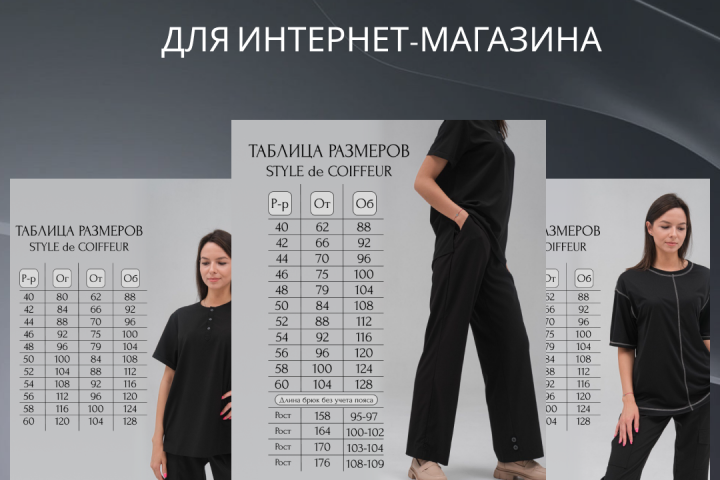 Размерные сетки