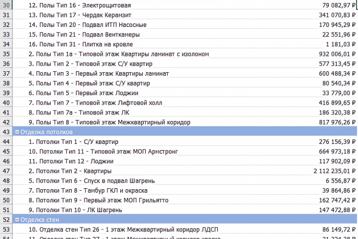 Подсчет стоимости строительства
