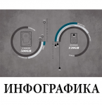Растороп (муз оформление, подбор эффектов и озвучка: Прусаков.М)