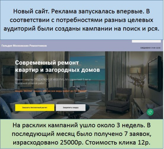 Ремонт квартир