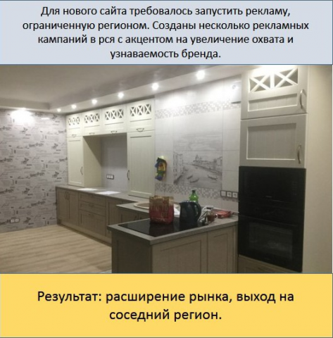 Кухни на заказ