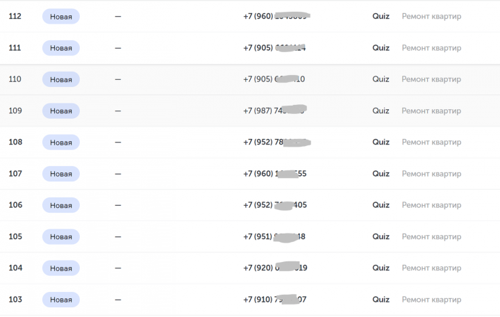 Ремонт квартир — 6 договоров за месяц.