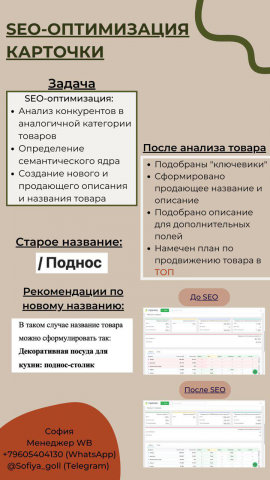 SEO-оптимизация карточки WB