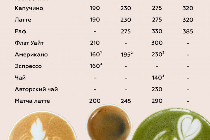 Меню (Милый Бодри).