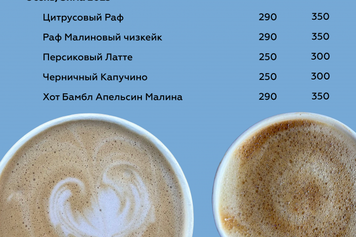 Меню (Милый Бодри).