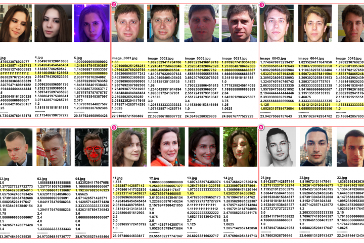 Распознавание лиц