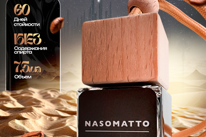 Инфографика wildberries