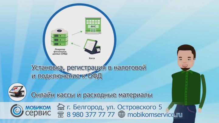 Рекламный ролик Мобиком