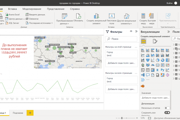 Отчет о продажах по городам