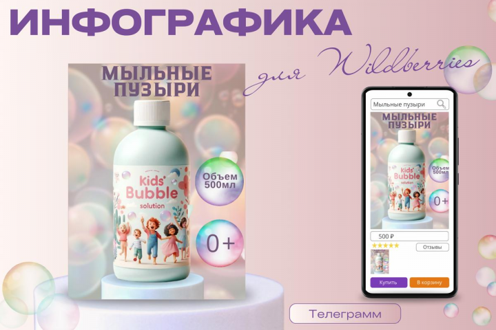 Инфографика