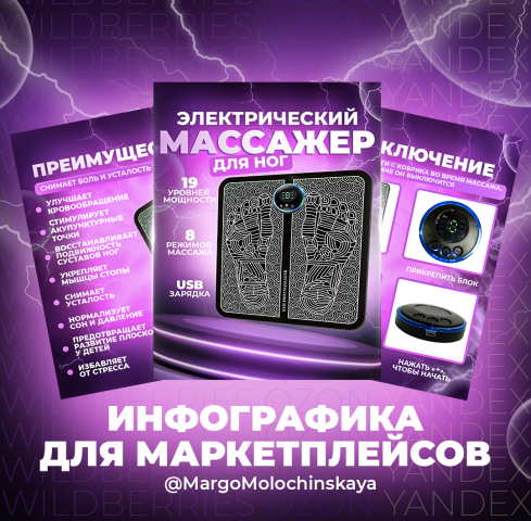 Инфографика для wildberries (электрический массажер)