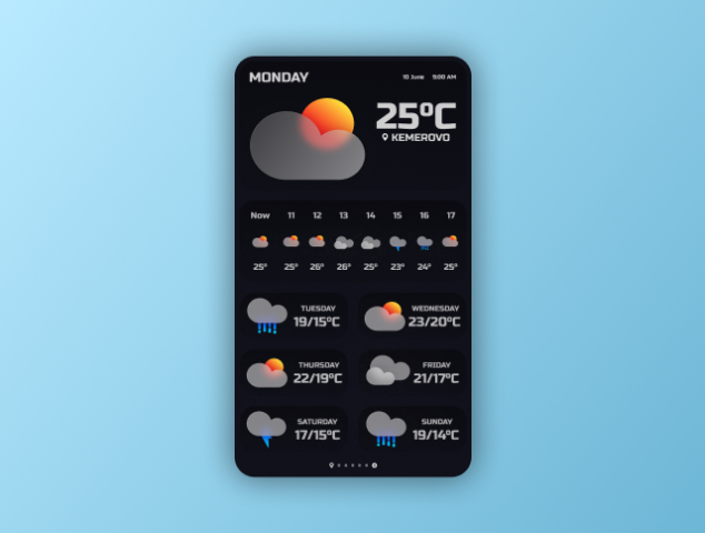 Мобильное приложение «Погода»