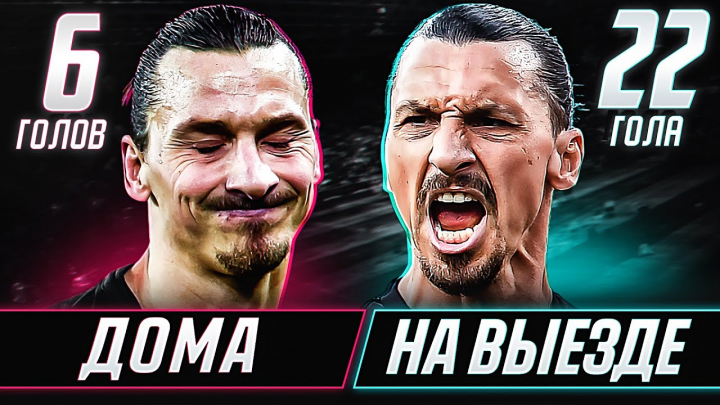 Видео для Youtube на футбольную тематику