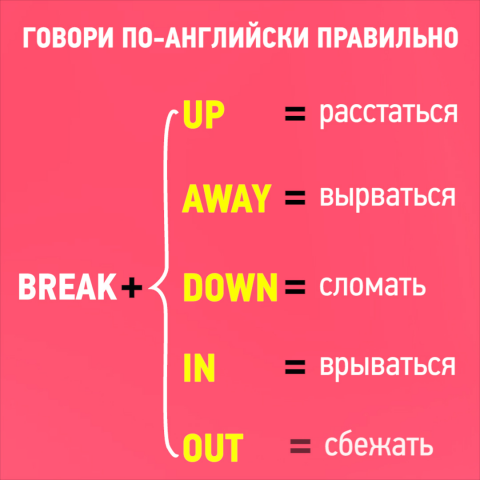 Промо-видео мобильного приложения