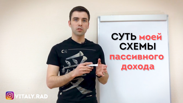 Видеоблог