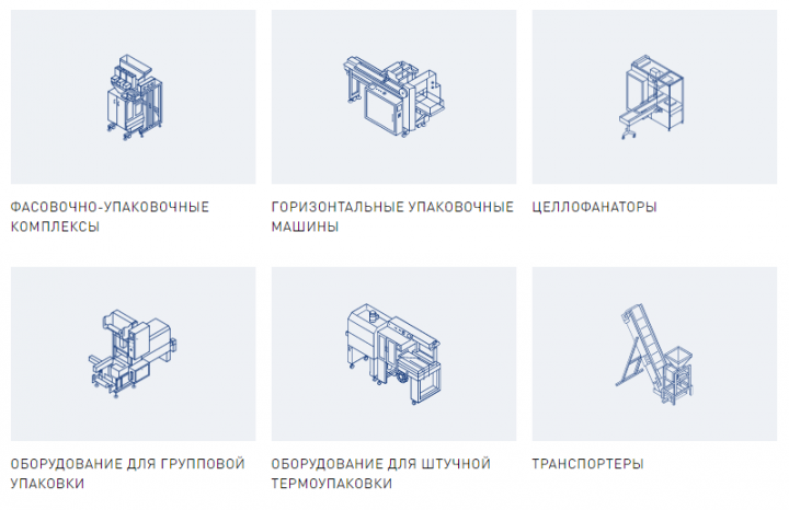 Отрисовка иконок для сайта/актуальных историй