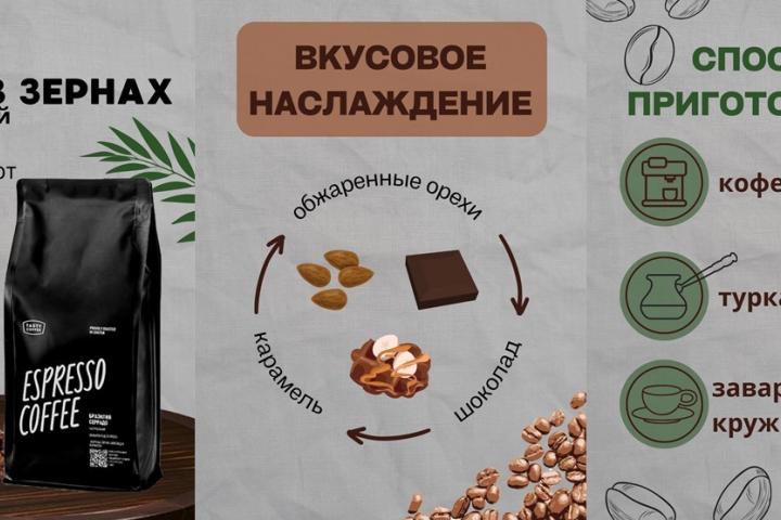 Пример работы с товаром из категории еда