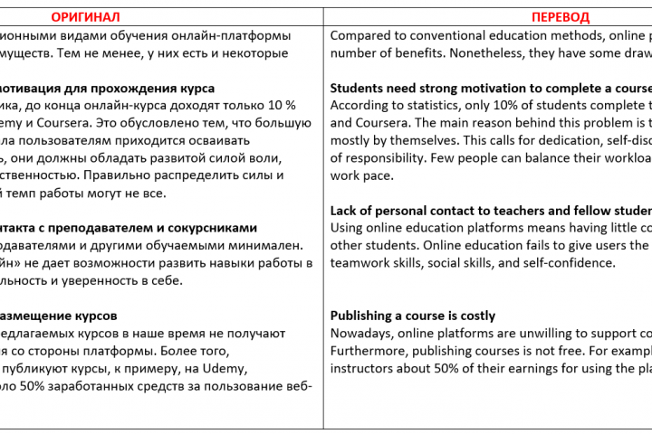 Обучение онлайн, Рус -- Англ