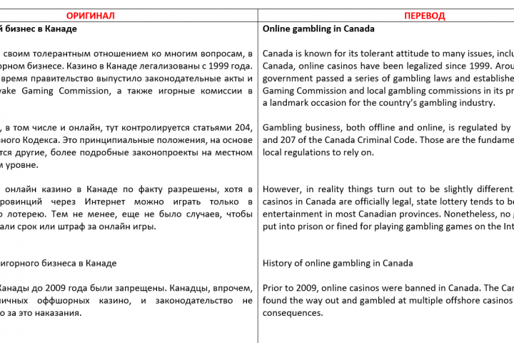 Игорный бизнес, Рус -- Англ